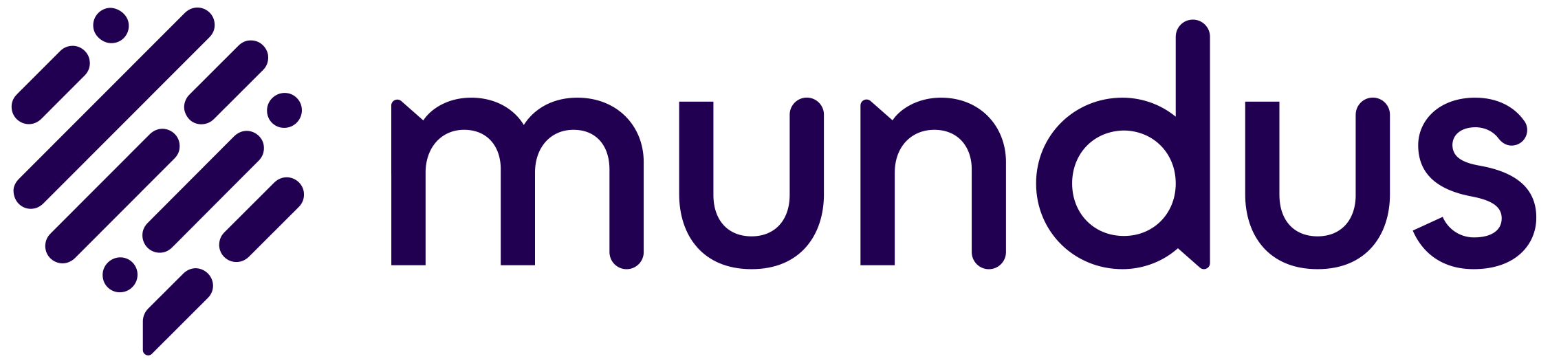 Mundus NGO